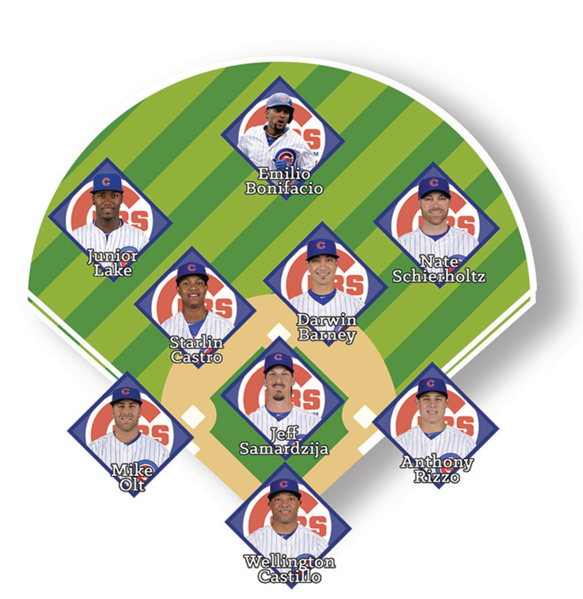 Image placeholder title