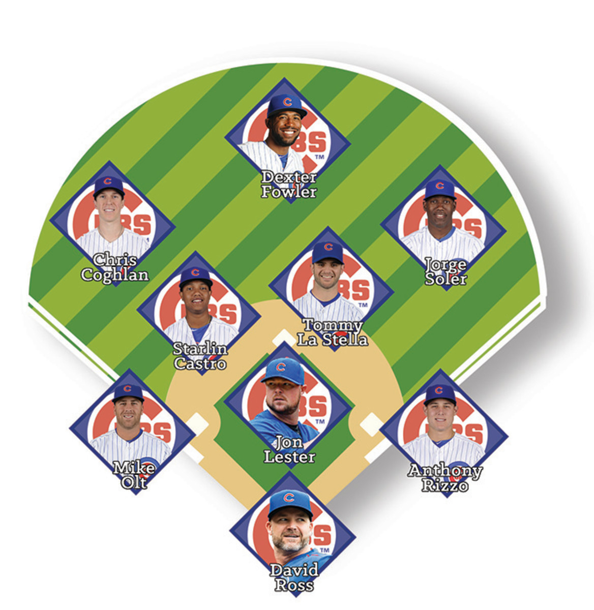 Image placeholder title