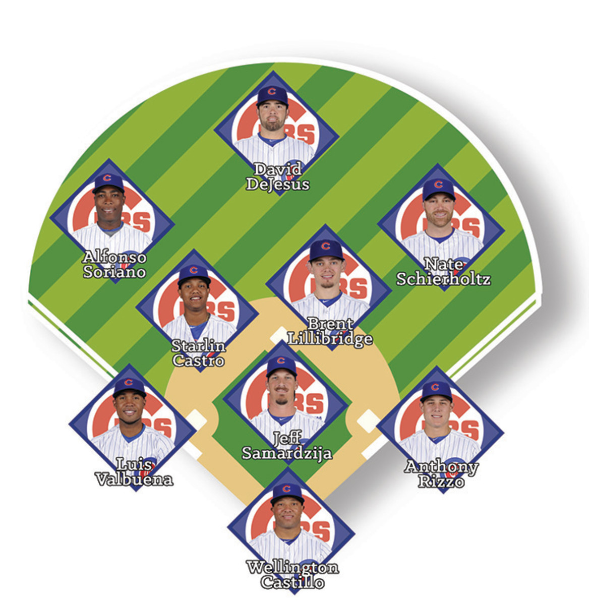 Image placeholder title