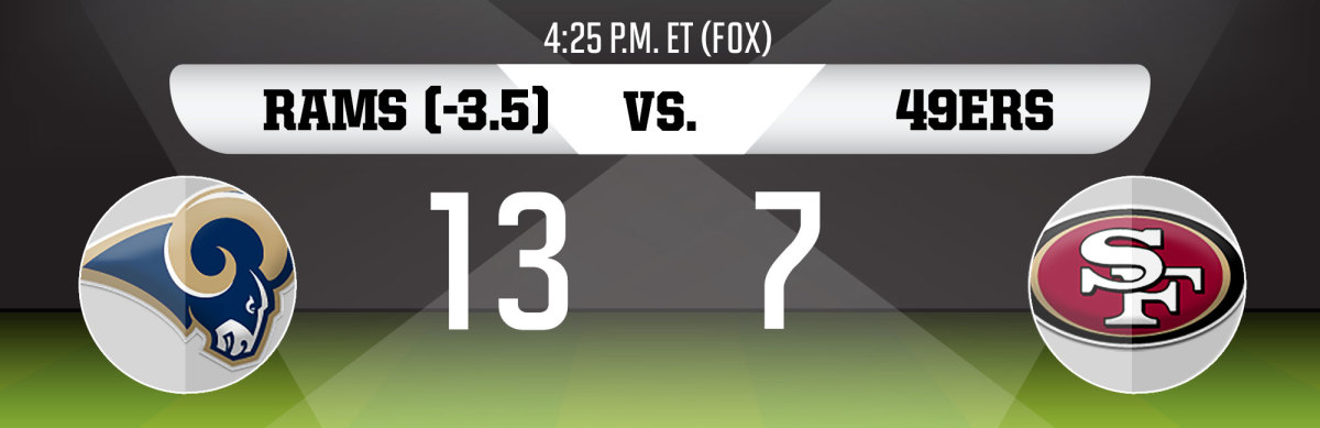 rams-49ers-week-16-picks.jpg