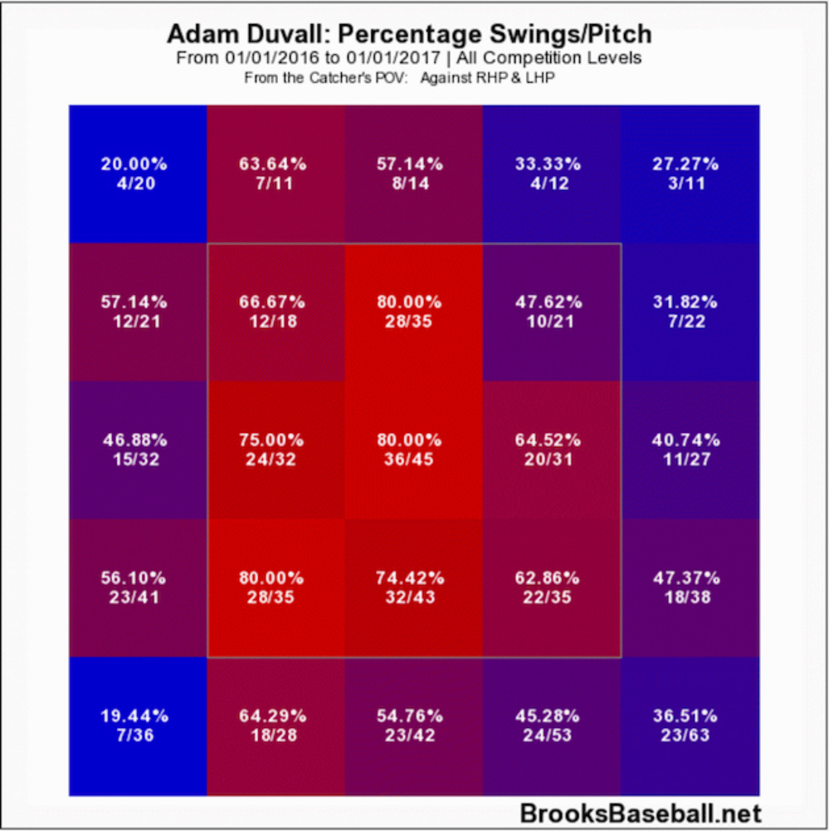 adam-duvall-pic1.jpg