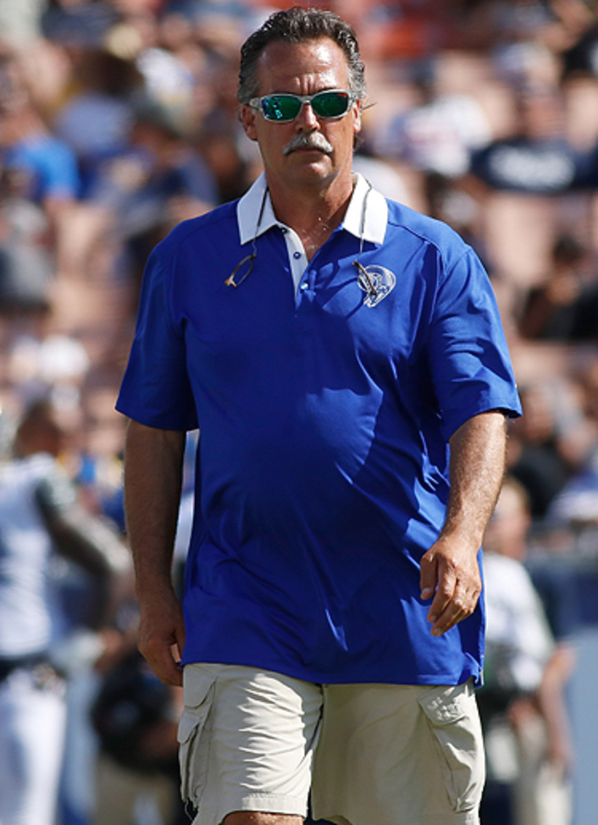 Jeff Fisher is 169-156-1 in 21 years as an NFL coach, and hasn't had a winning season since 2008.