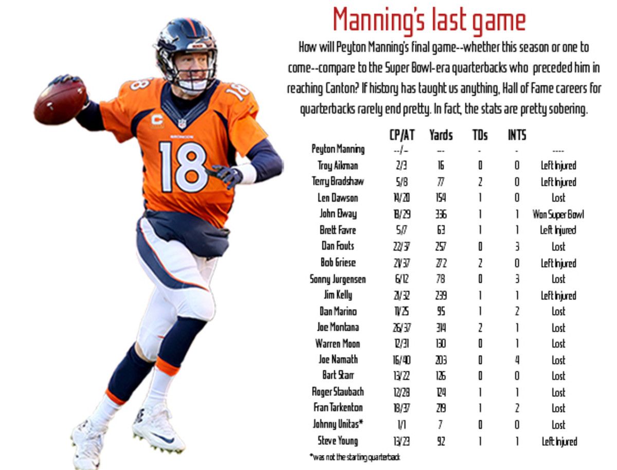 mannings-last-game-edit-2.jpg