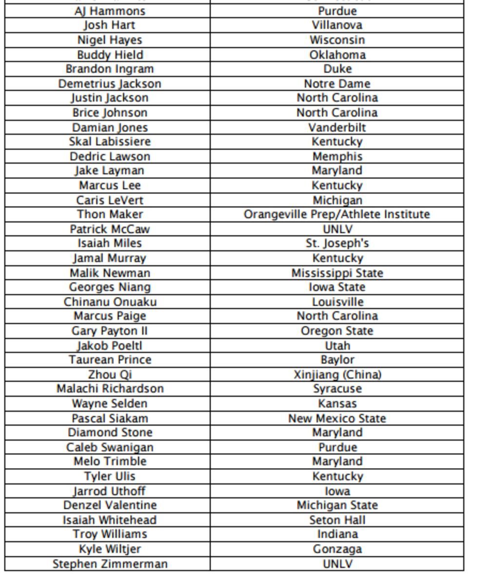 Screen Shot 2016-05-05 at 5.12.12 PM.png
