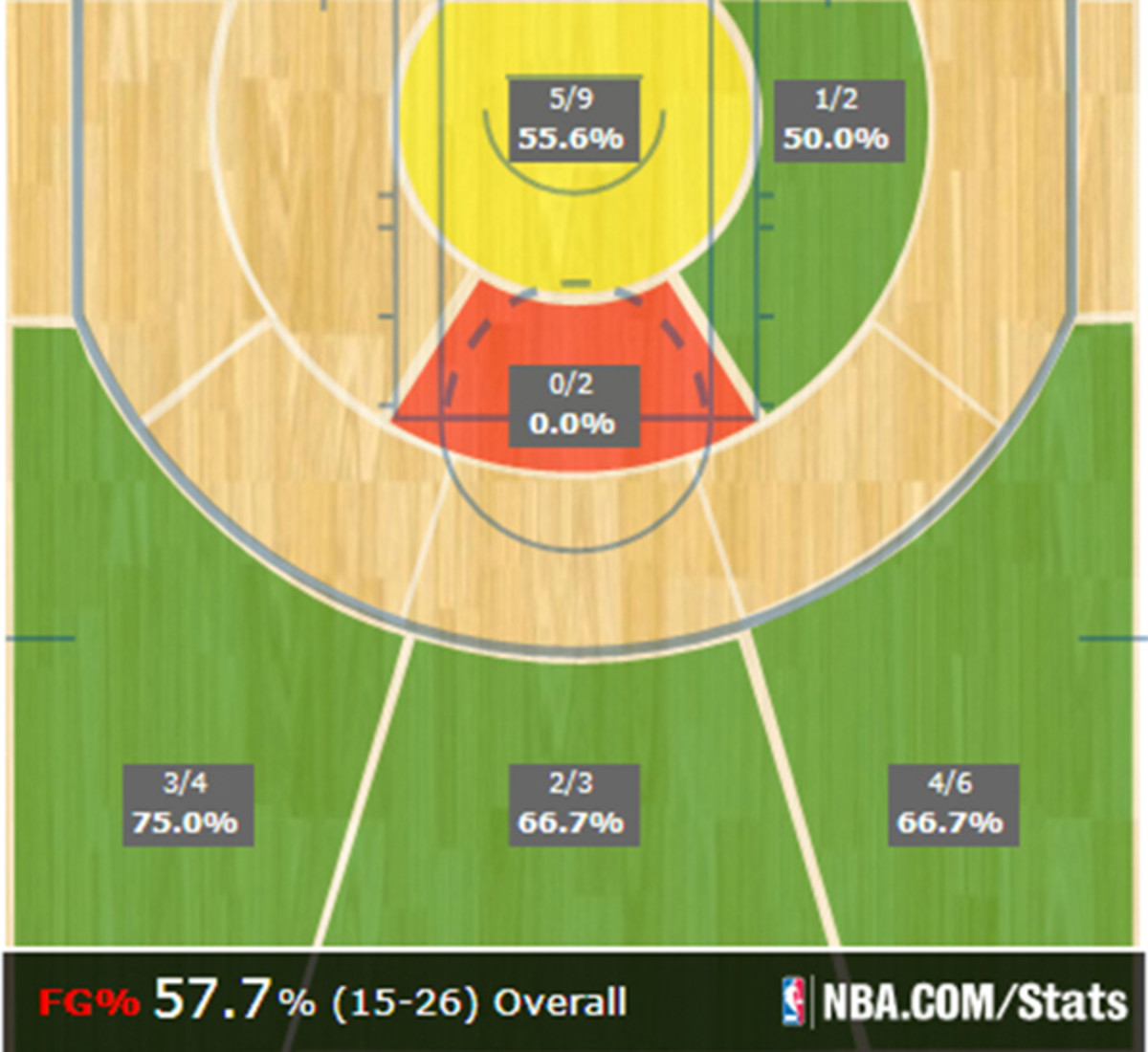 isaiah-thomas-celtics-scoring-record-shot-chart.jpg