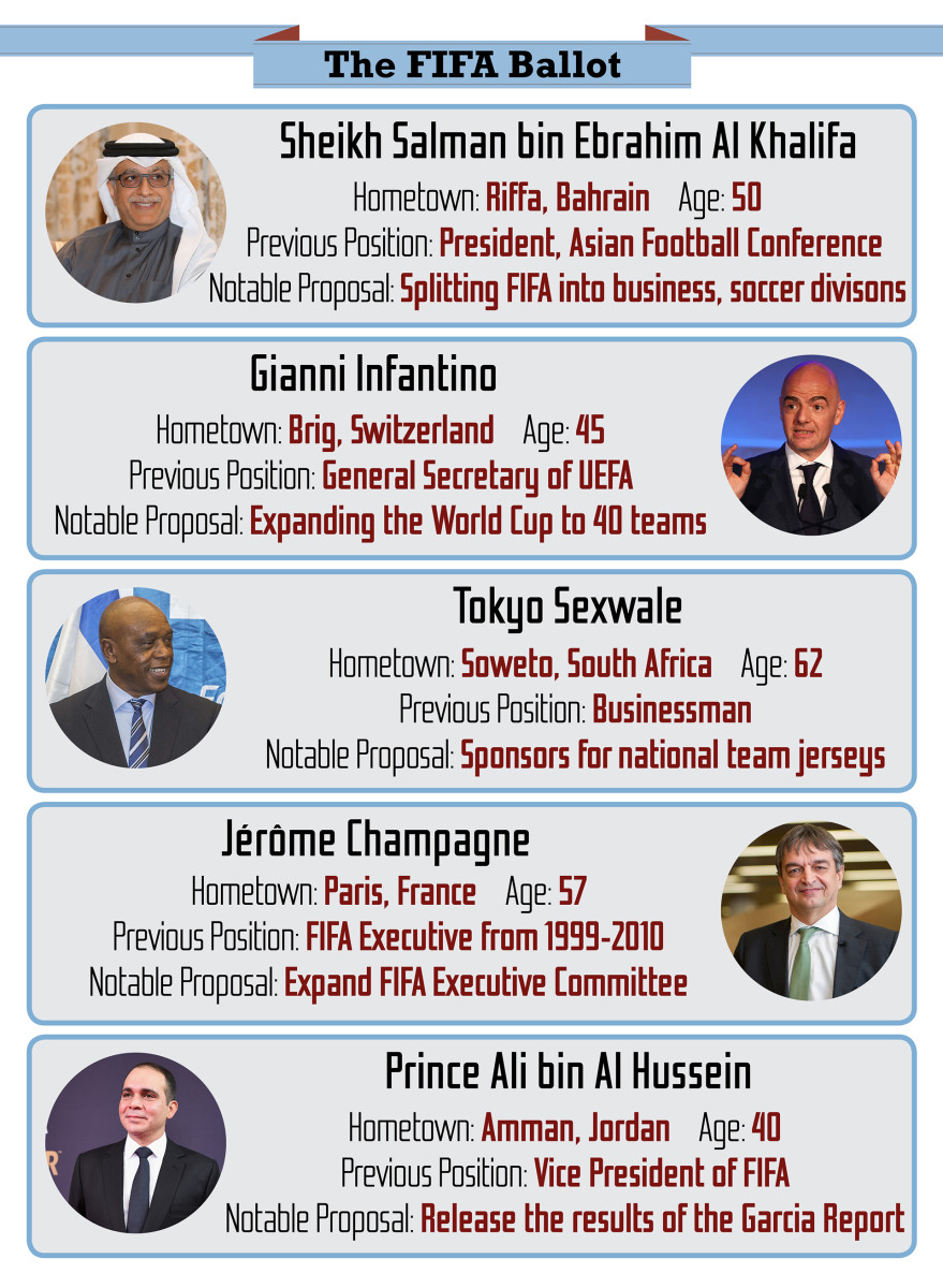 Image placeholder title