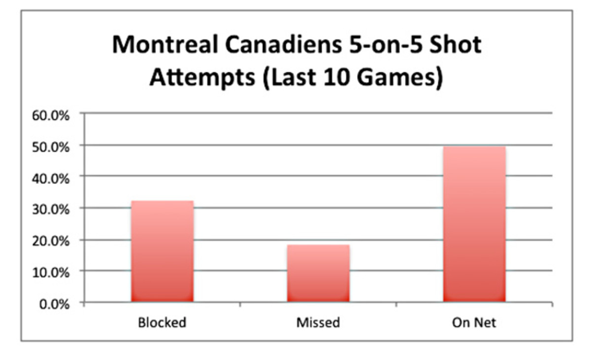 Chart-2_0.jpg