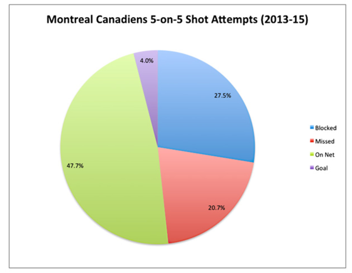 Chart-6.jpg