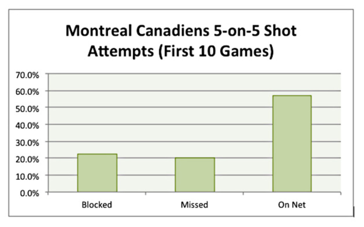 Chart-1_0.jpg