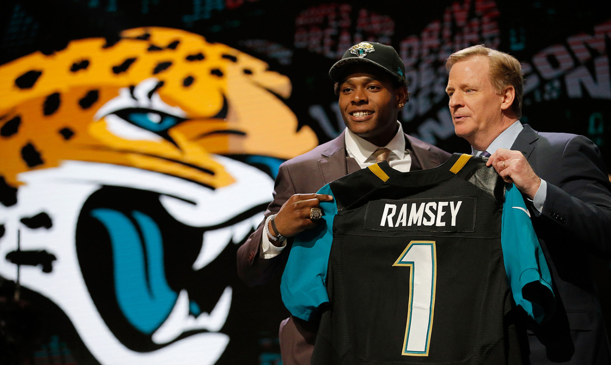 The Jags will learn soon the severity of a knee injury suffered by first-round pick Jalen Ramsey.