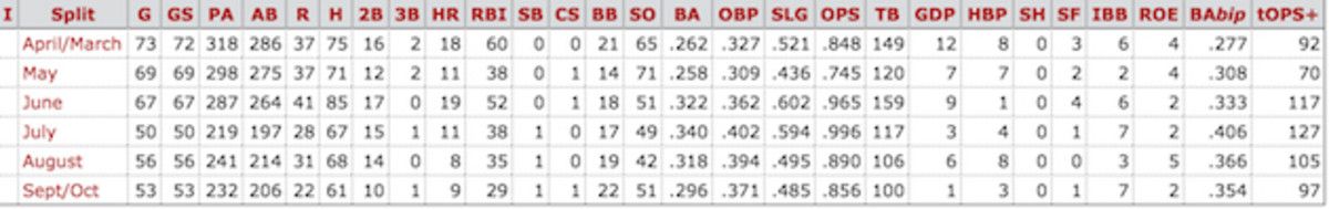 jose-abreu.jpg