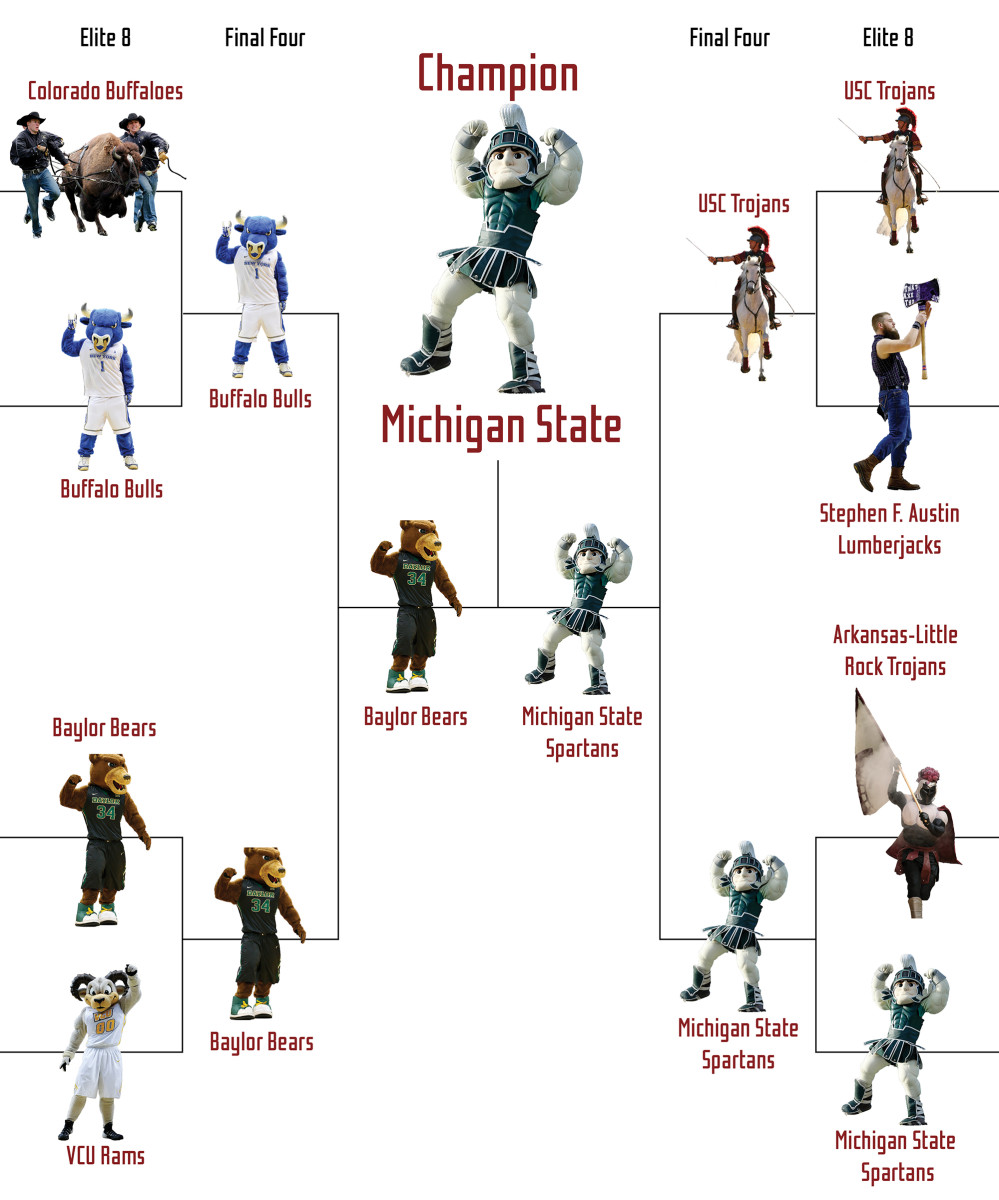 Image placeholder title