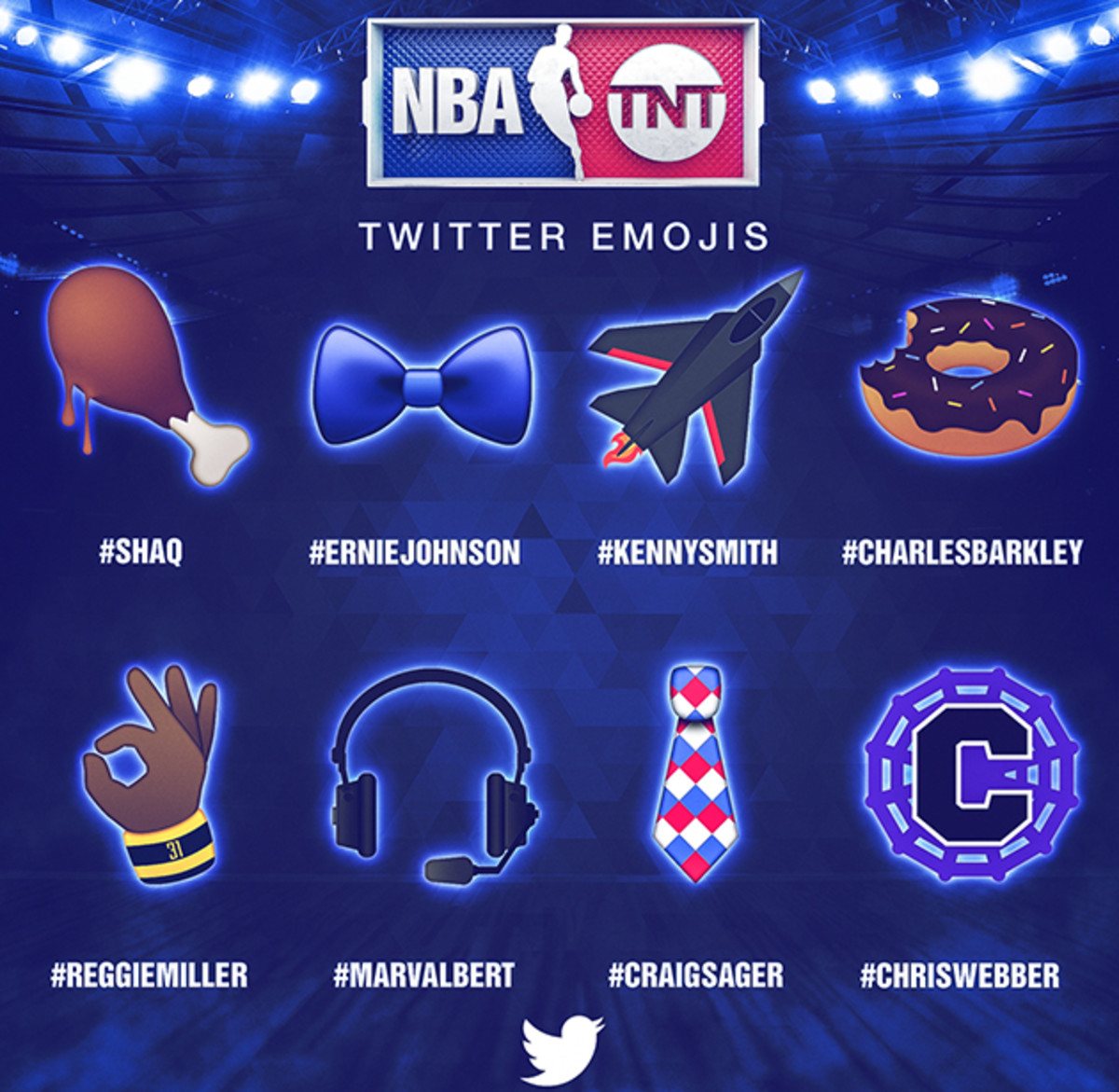 nba-all-star-emojis-tnt-crew.jpg