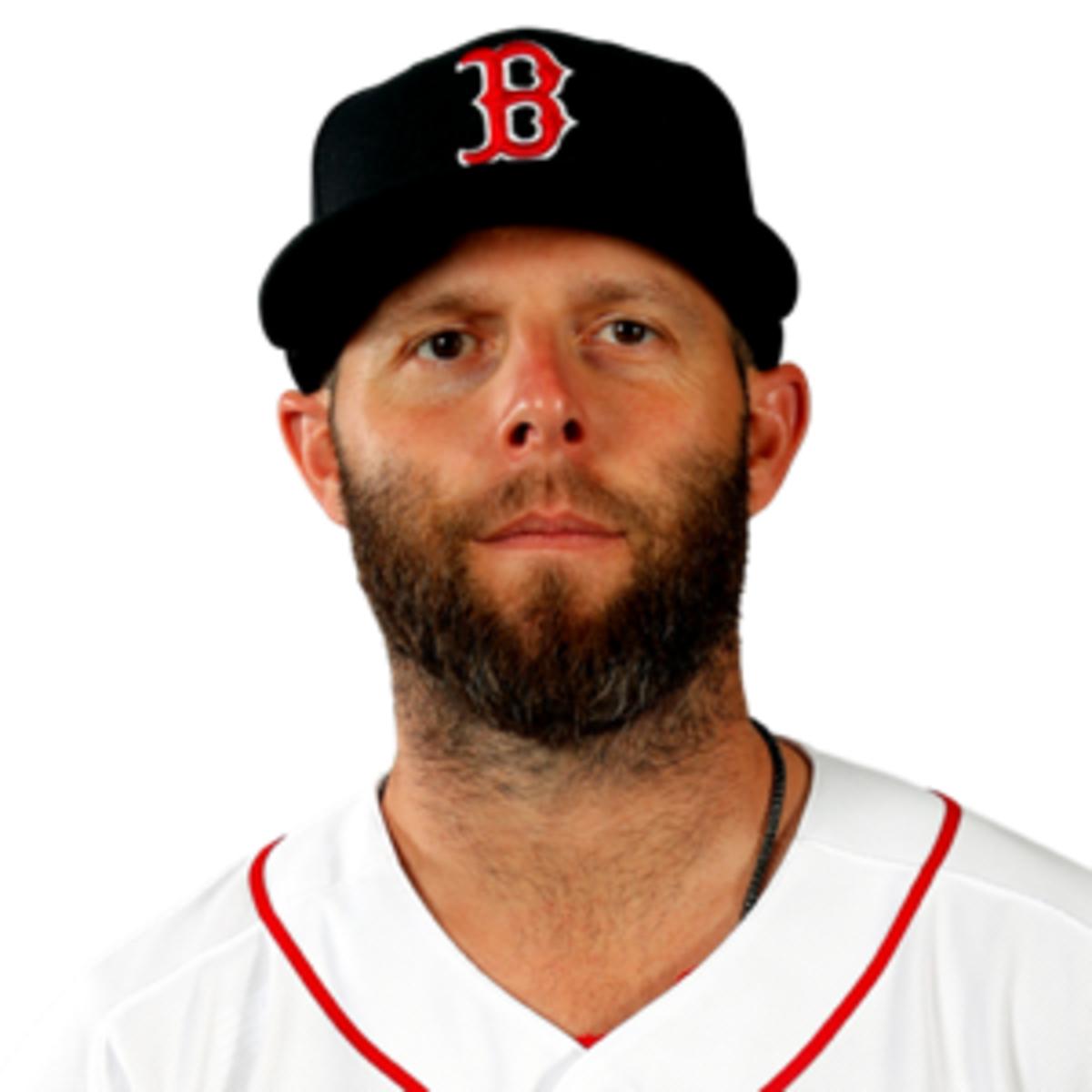 Image placeholder title