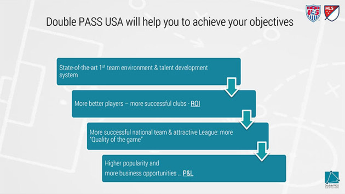 Details from Double PASS's presentation to U.S. clubs