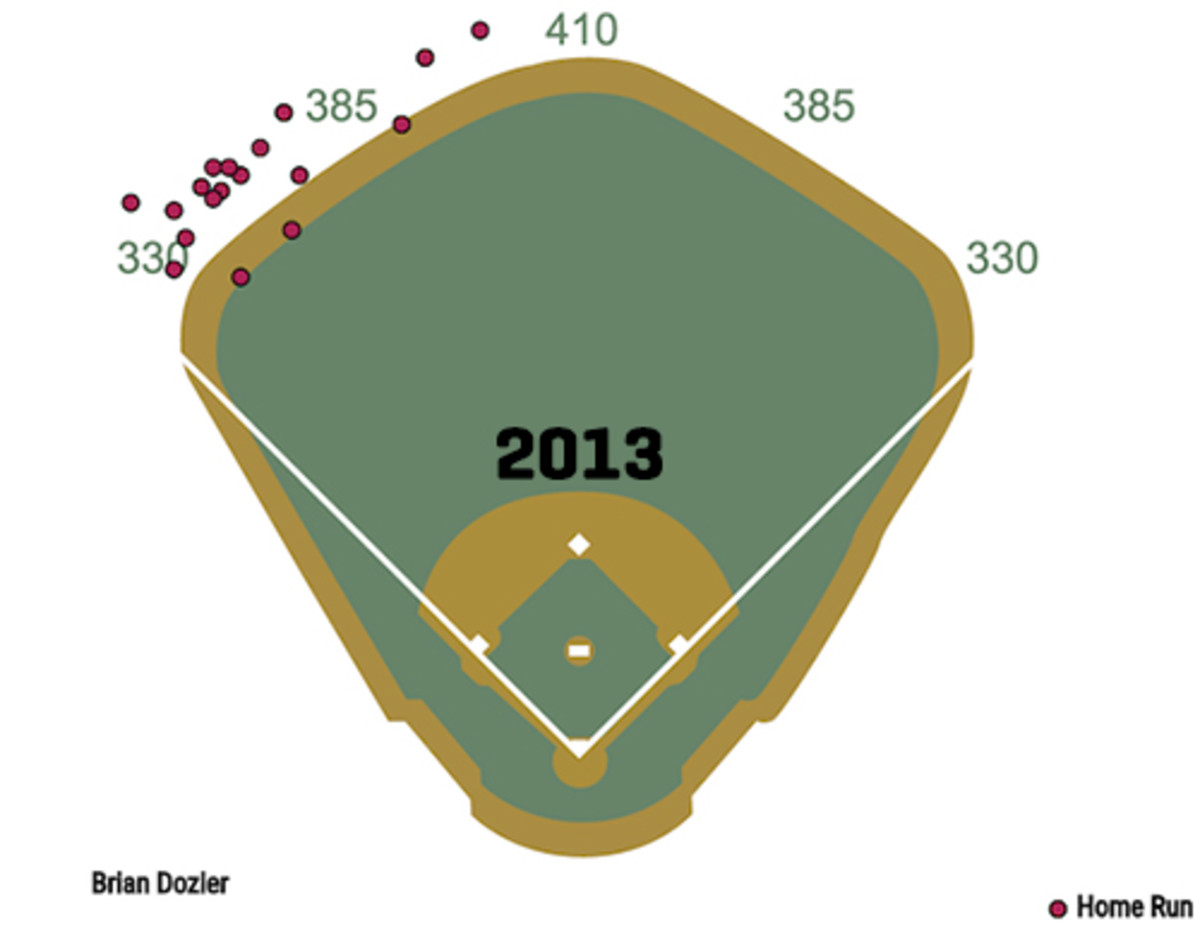 pic3dozier2013.jpg