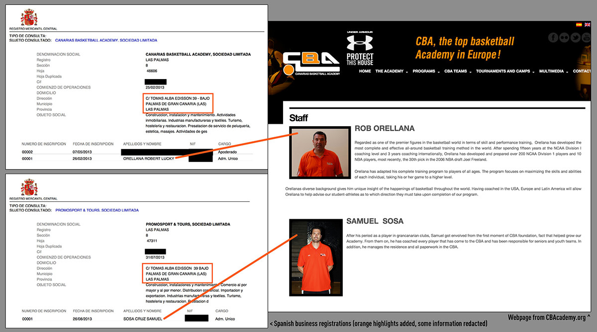 Image placeholder title