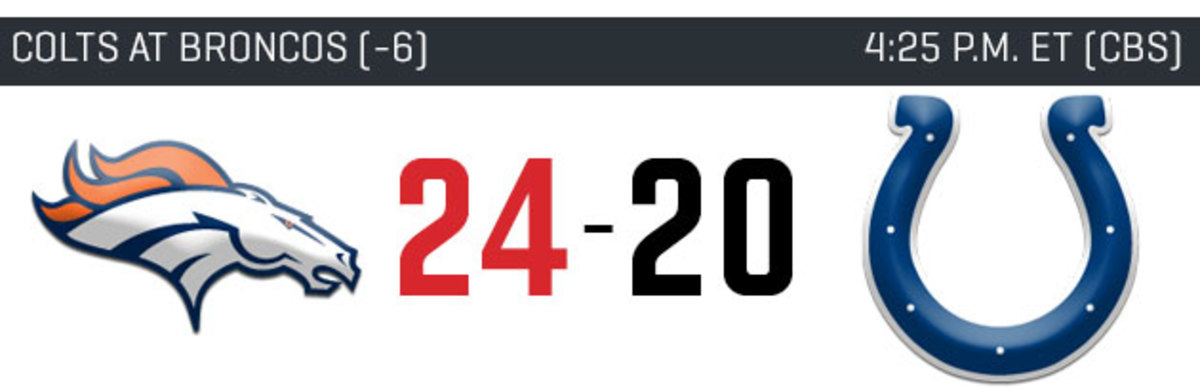 colts-broncos-week-2-pick.jpg