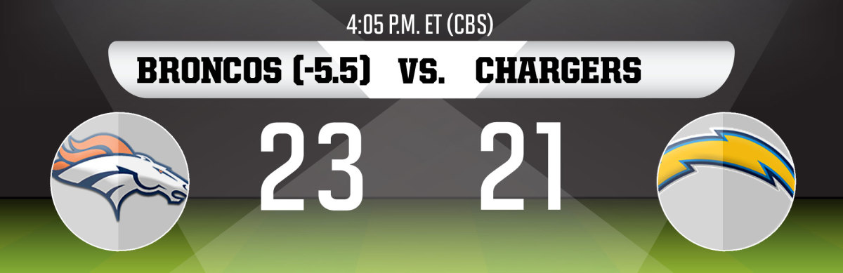 broncos-chargers-week-8_0.jpg