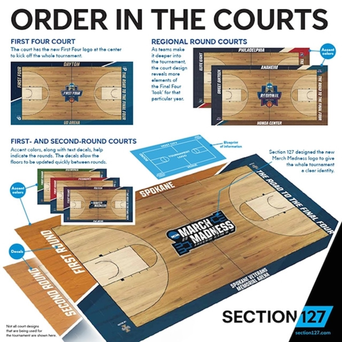 ncaa_court.jpg