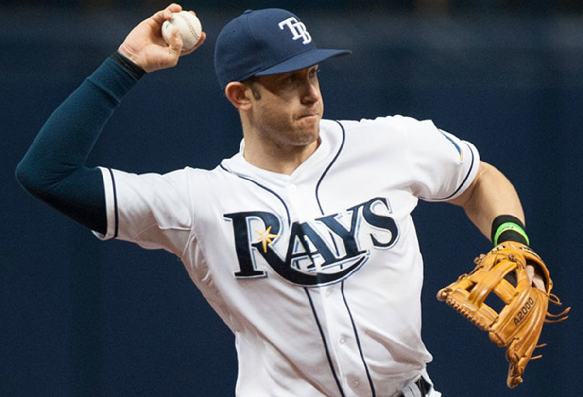 evan-longoria-rays-season-picks.jpg