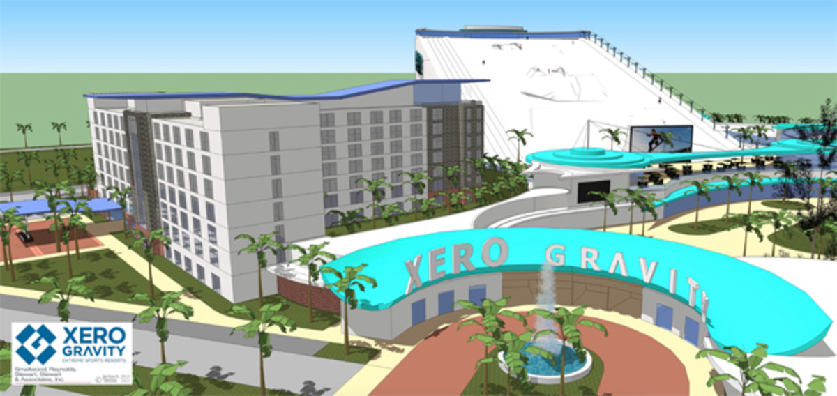 Renderings of Xero Gravity's proposed action sports complex.