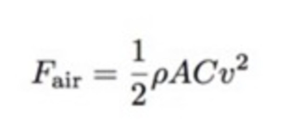 The Future of the Football Google Docs