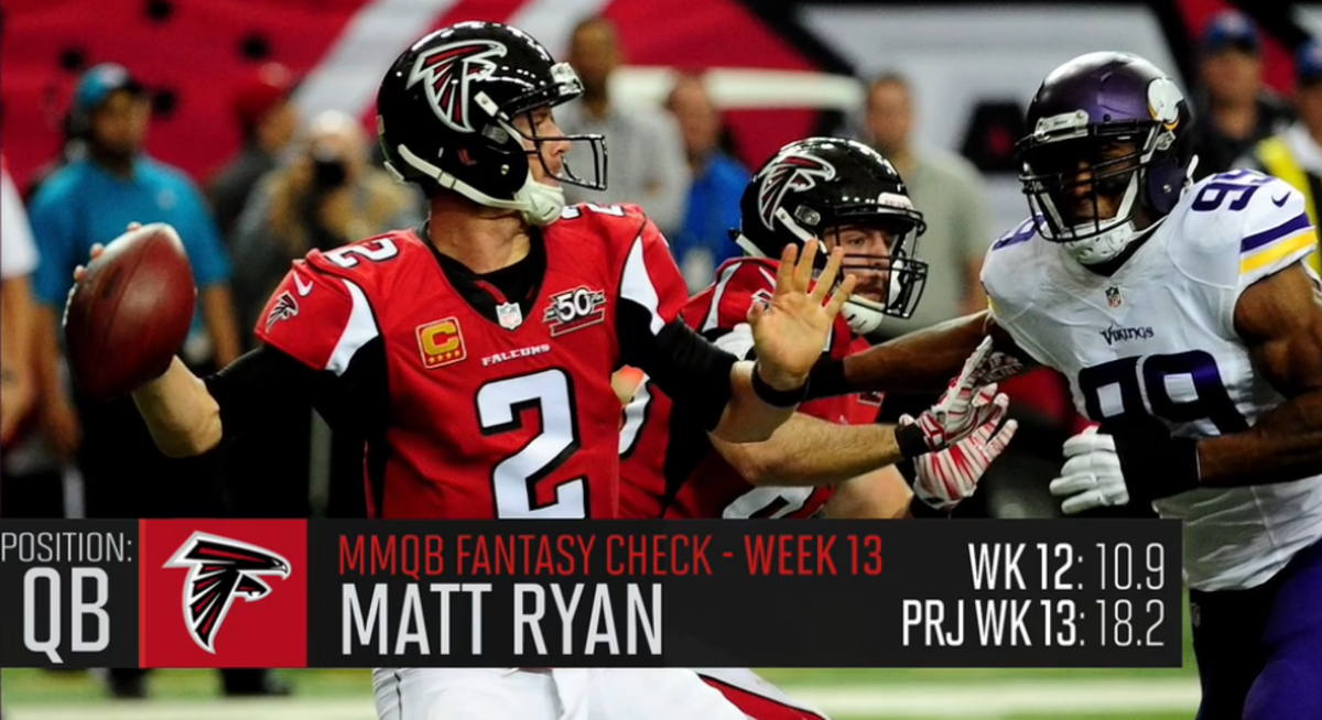 Fantasy Check: Week 13 - Sports Illustrated