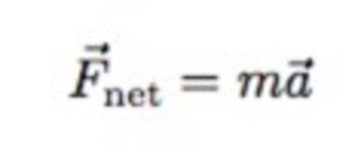 The Future of the Football Google Docs