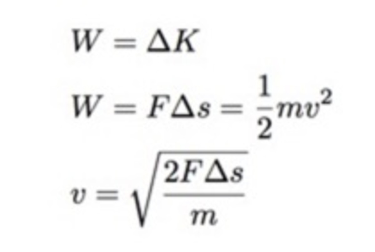 The Future of the Football Google Docs