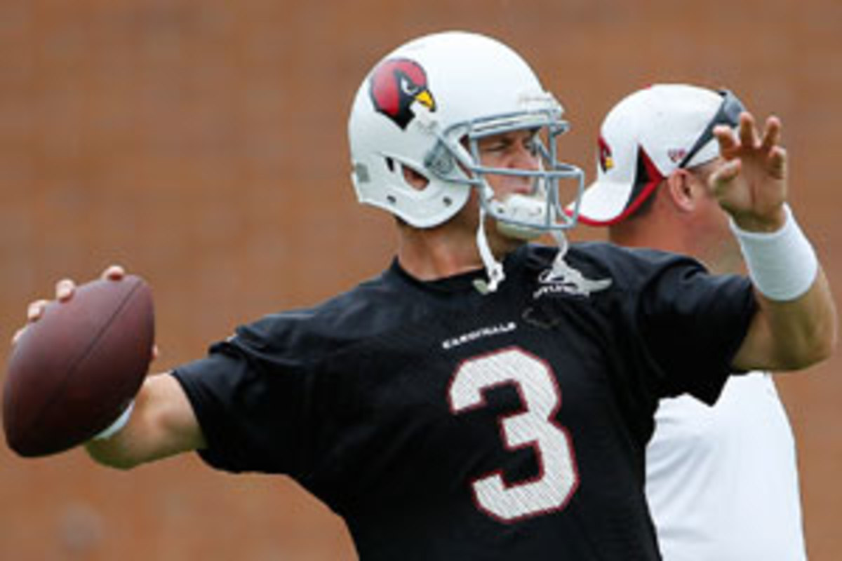 Image placeholder title