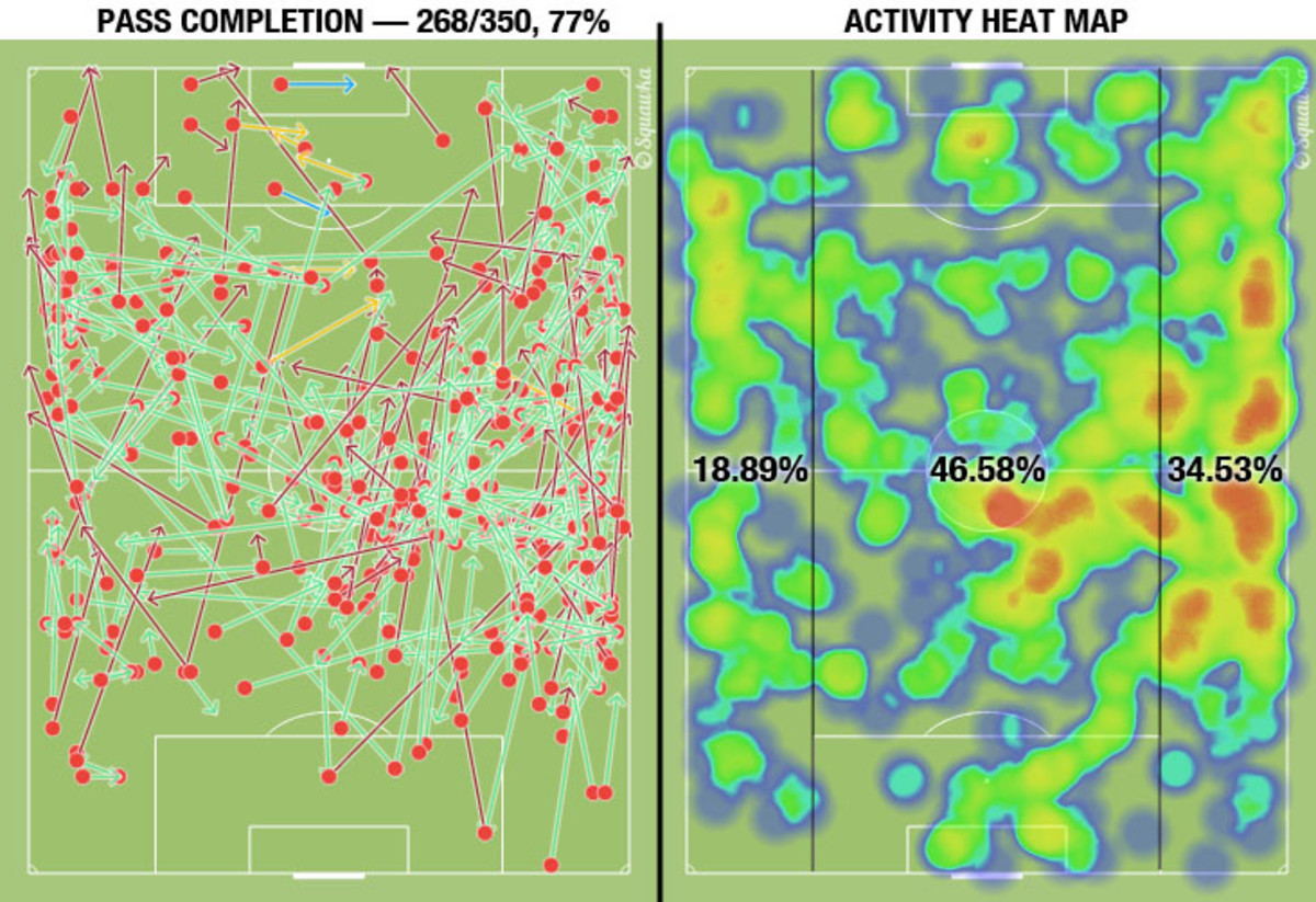 ground-covered-real-atletico-madrid