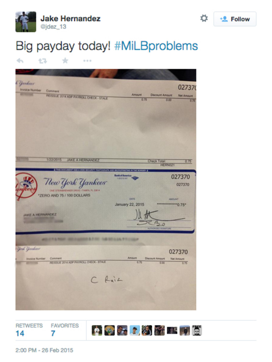 Yankees MILB check tweet edited