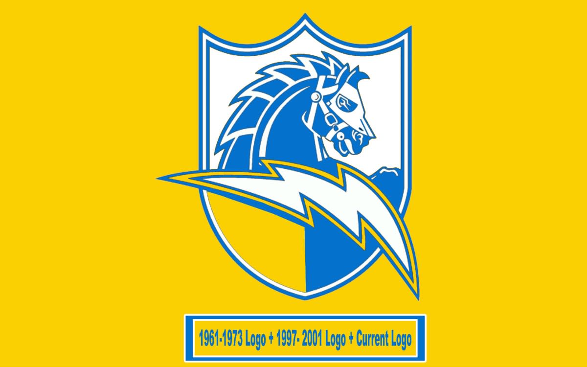 San-Digeo-Chargers-Logo-Merge.jpg