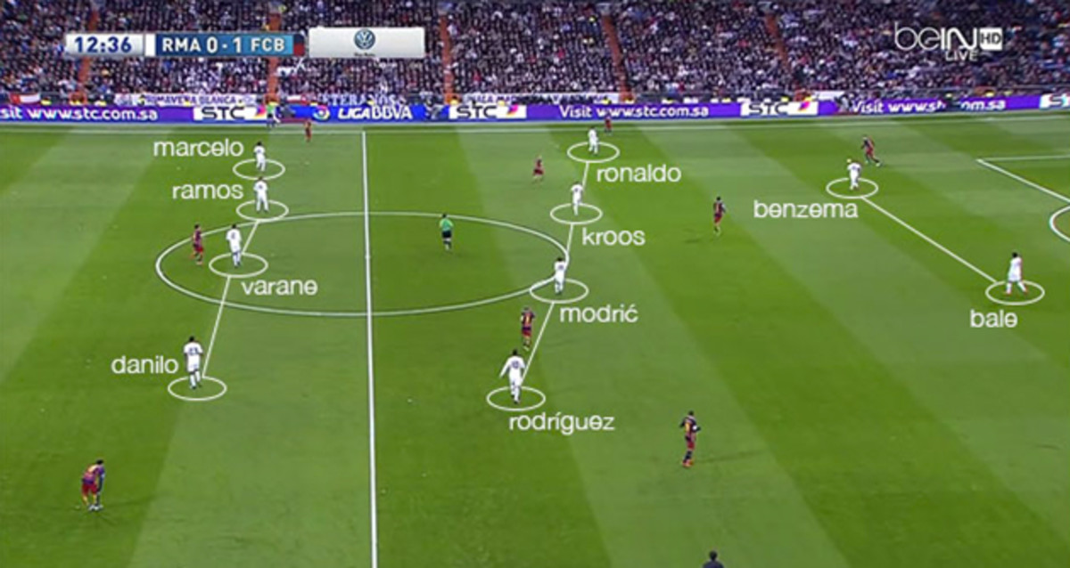 el-clasico-barcelona-real-madrid-defense.jpg