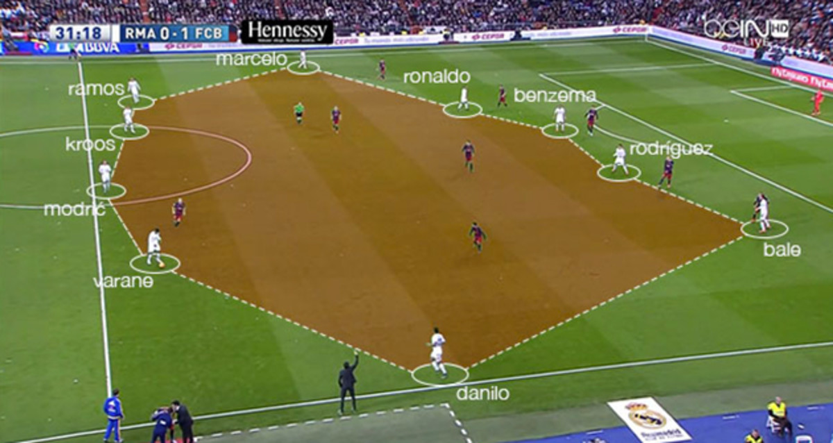 el-clasico-barcelona-real-madrid-attack.jpg