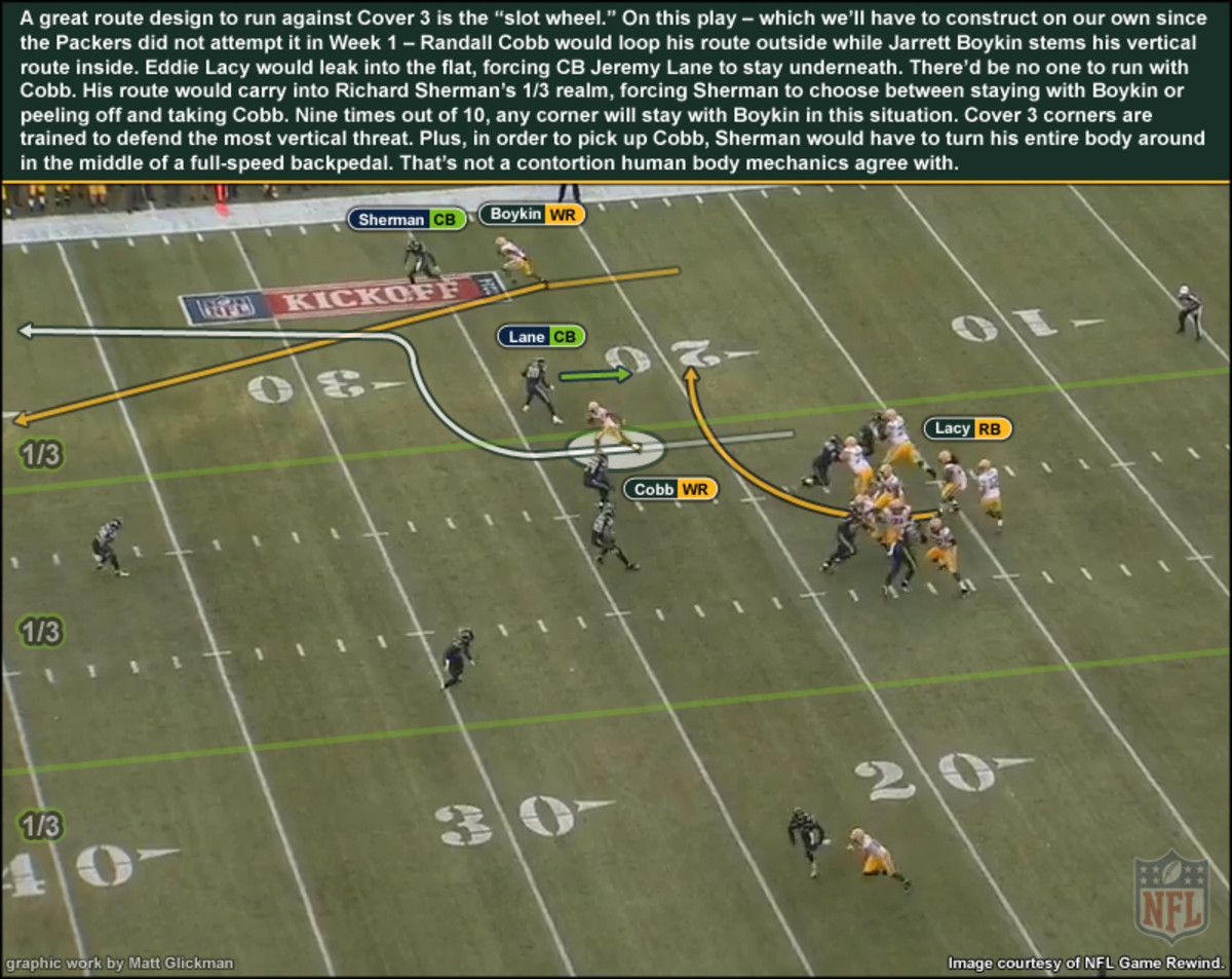 NFC-Graphic-B