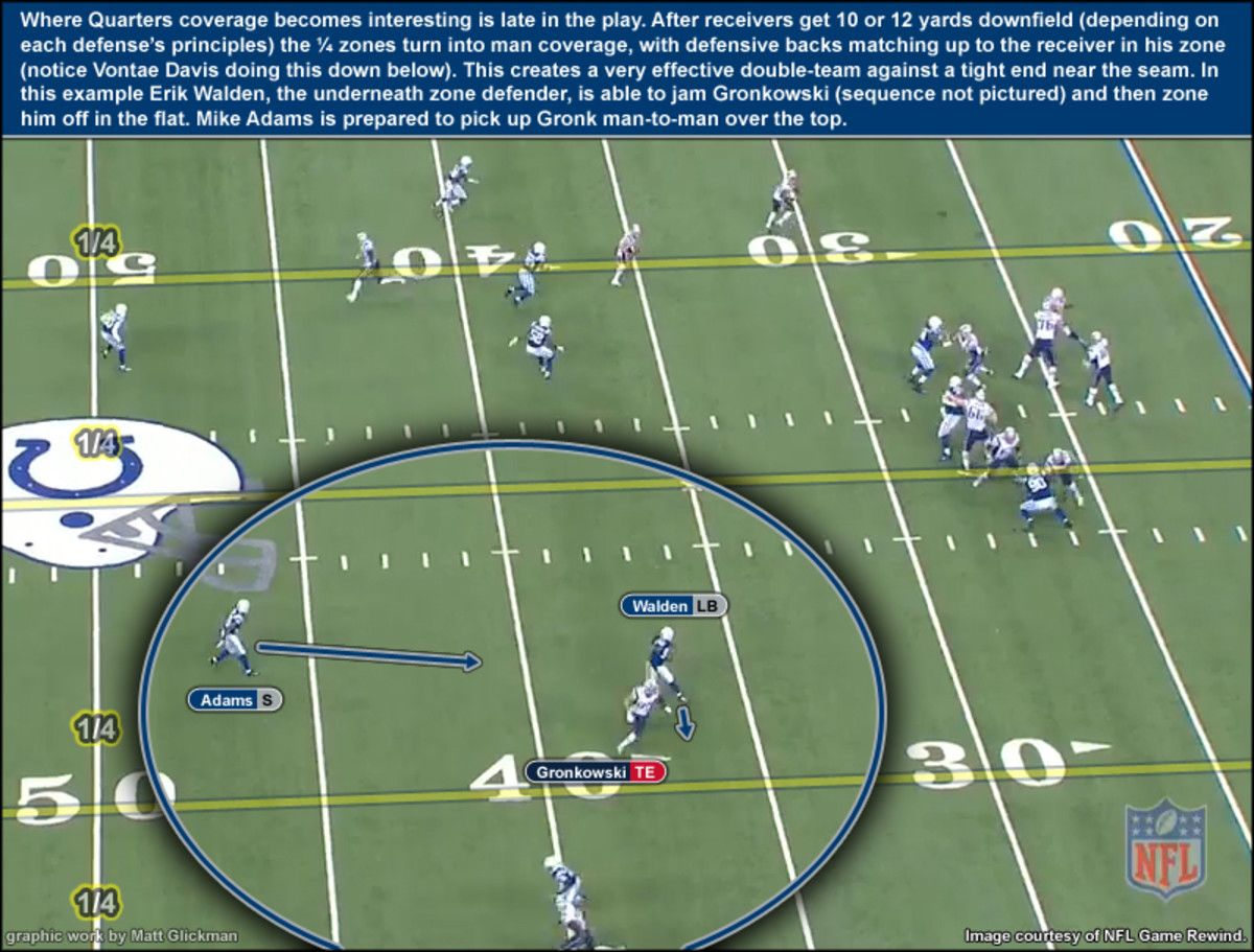 AFC-Graphic-B