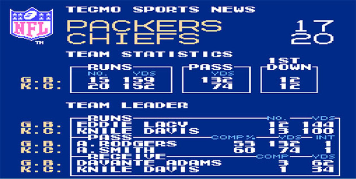 packers-chiefs-tecmo.jpg