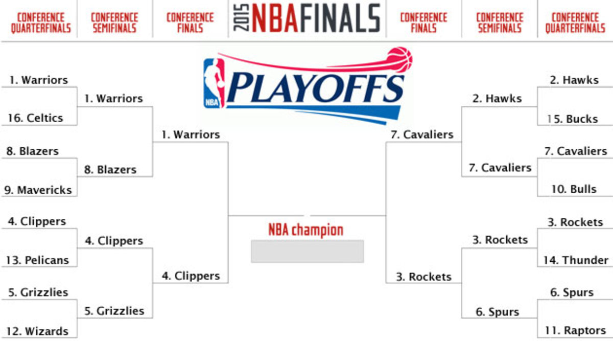 NBA playoffs bracket 2018: Warriors sweep Cavaliers, earn third