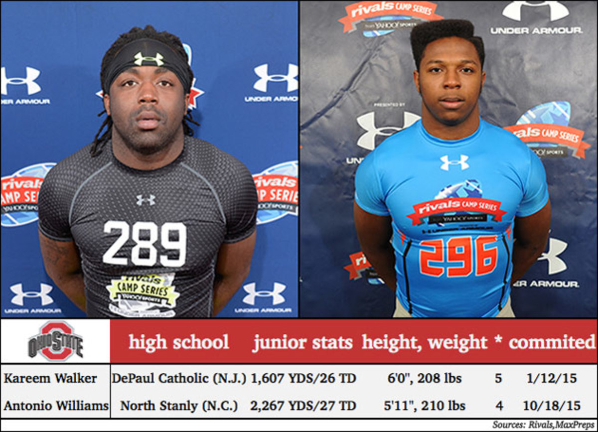 kareem-walker-antonio-williams-ohio-state-buckeyes-football-recruiting.jpg