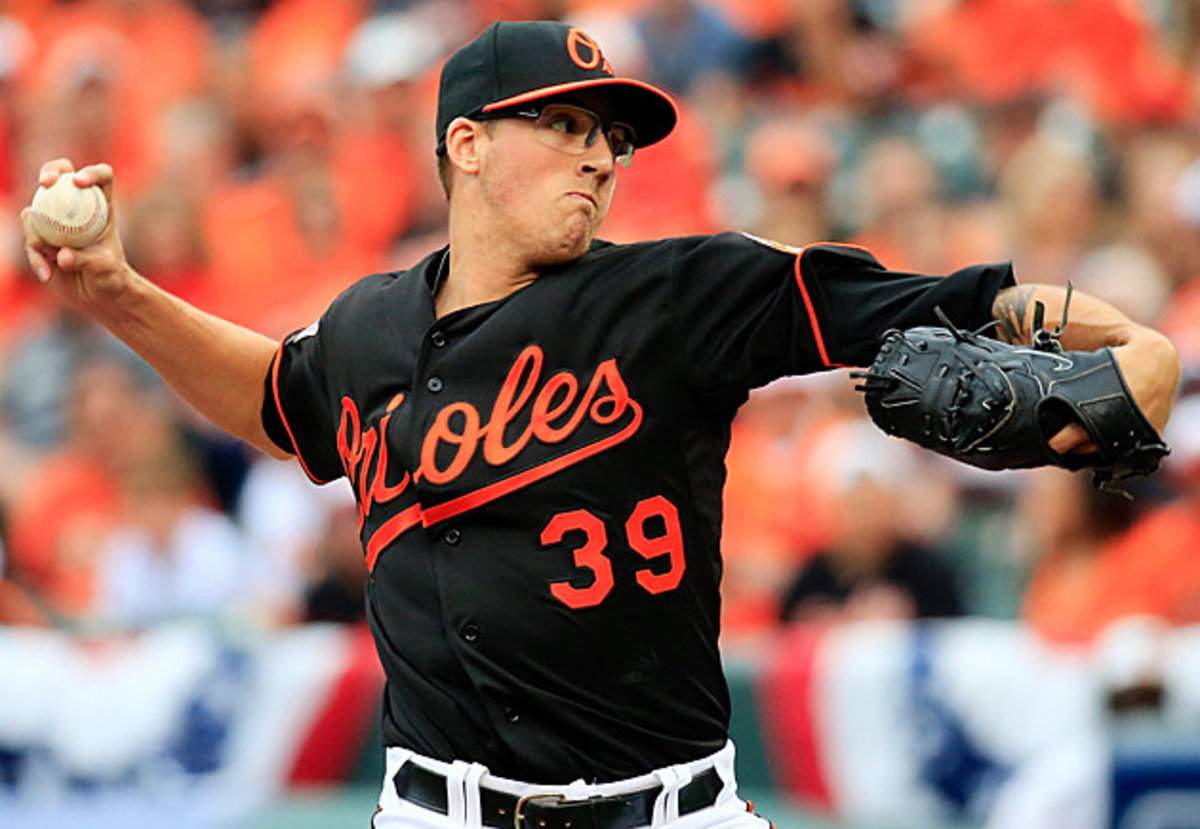 Kevin Gausman Orioles inline