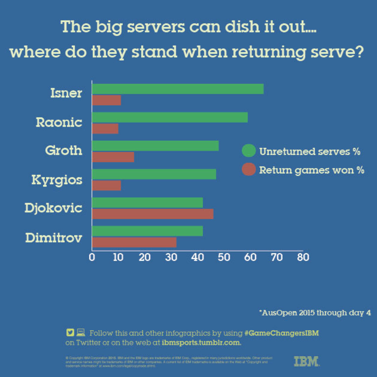 Big-servers.jpg