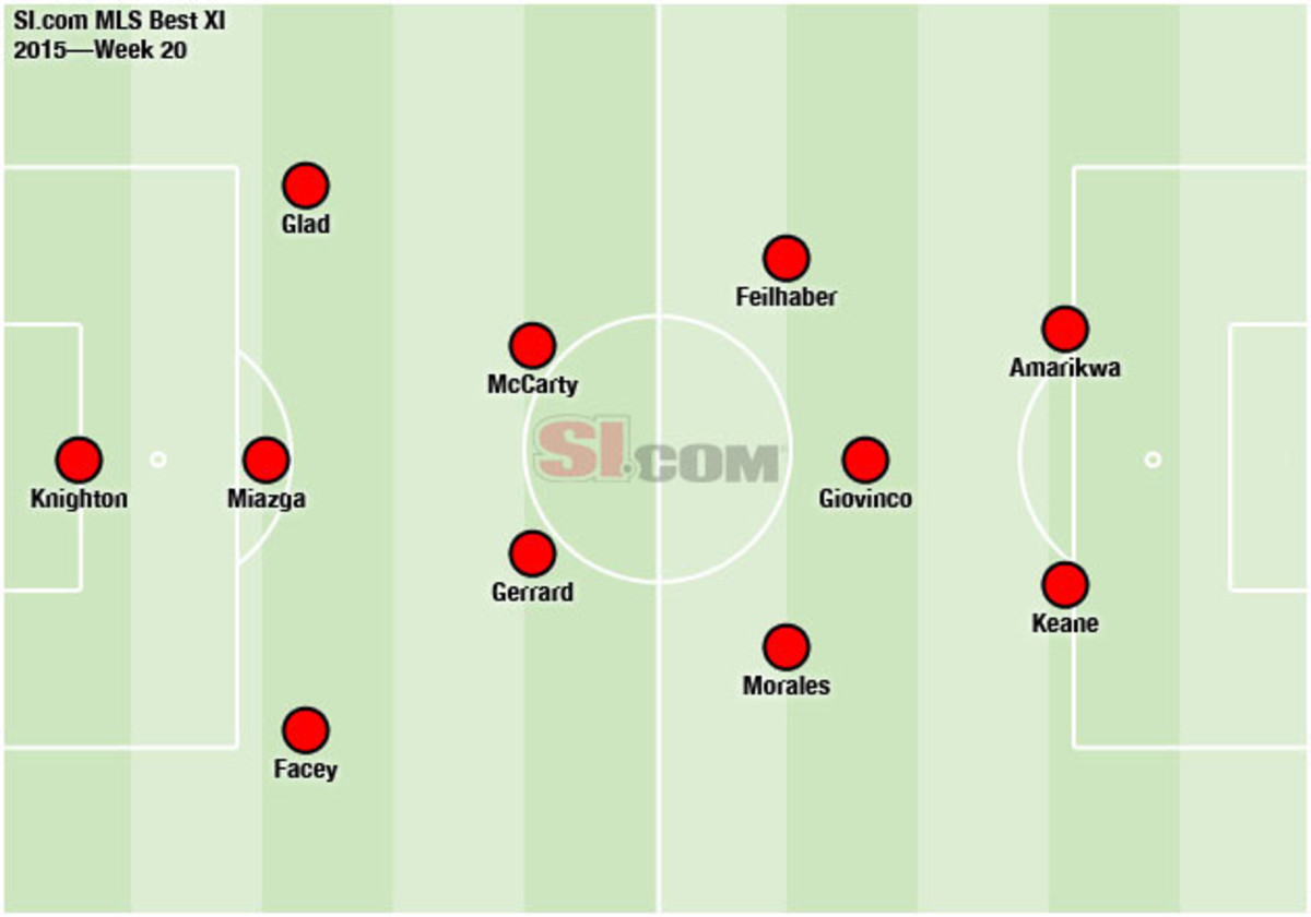 mls-best-xi-week-20.jpg