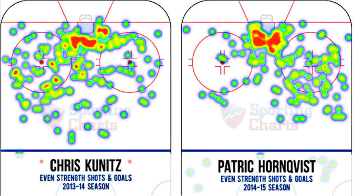 Fourth-Penguins-chart.jpg