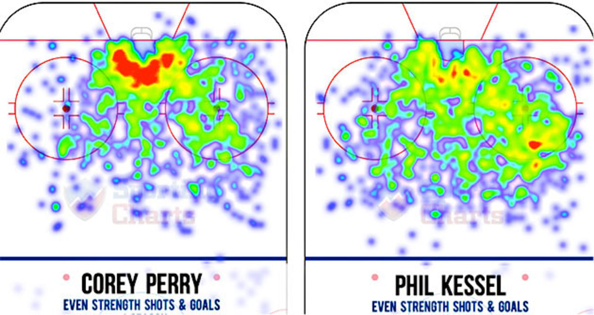 Kessel-Perry-graphic.jpg