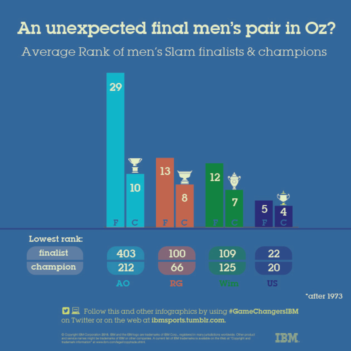 14 final mens pair.jpg