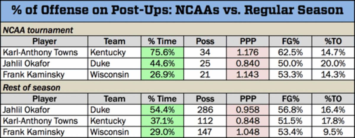2015 final four pr uk 2