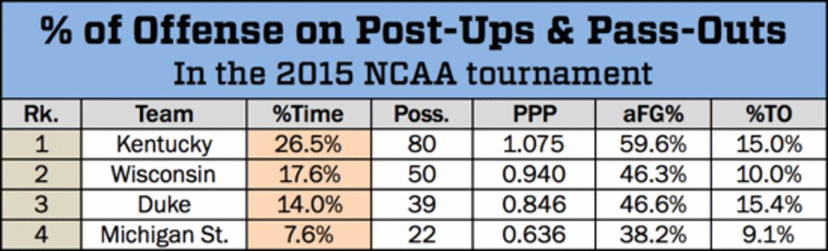 2015 final four pr uk 1