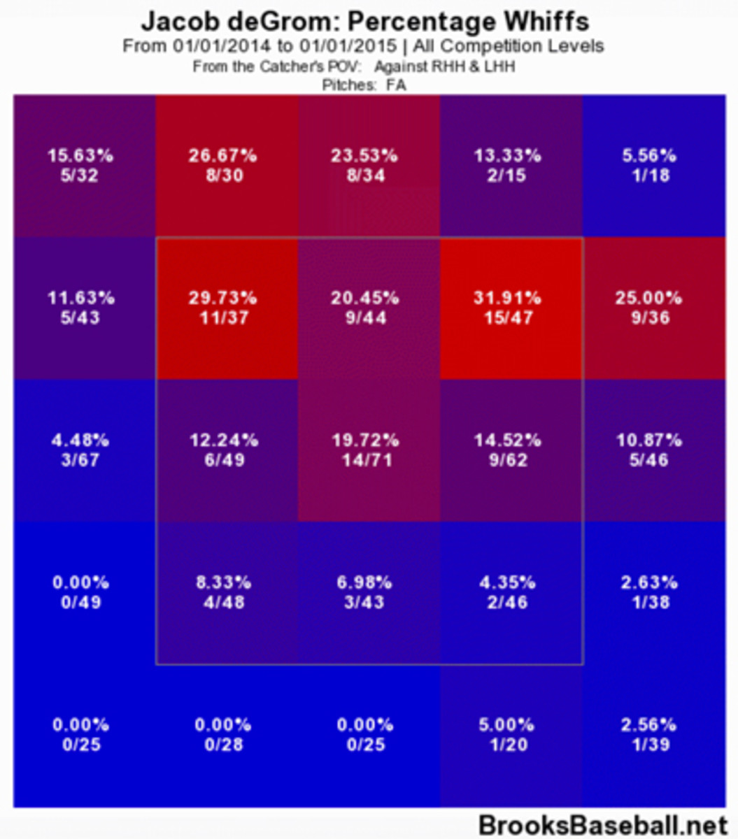 jacob-degrom-3.jpg